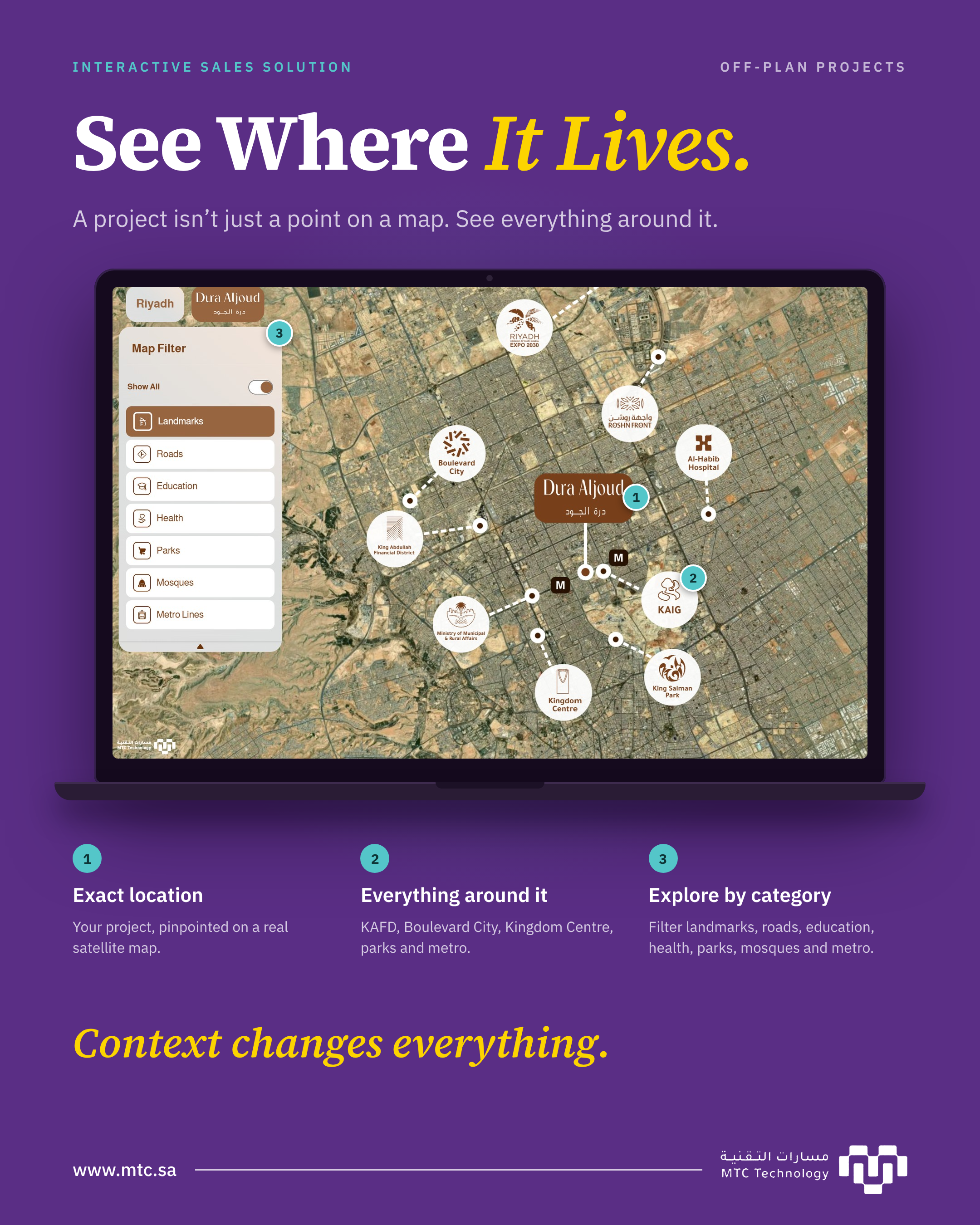 Interactive Sales Solution by Masarat Tech helping a business increase sales
